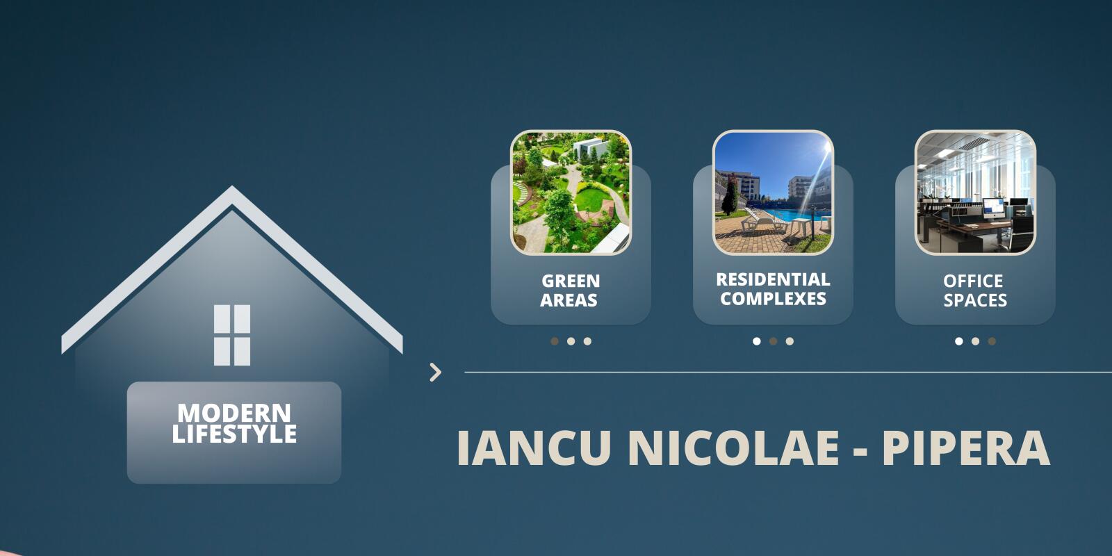 Modern Lifestyle for Tenants in Iancu Nicolae  