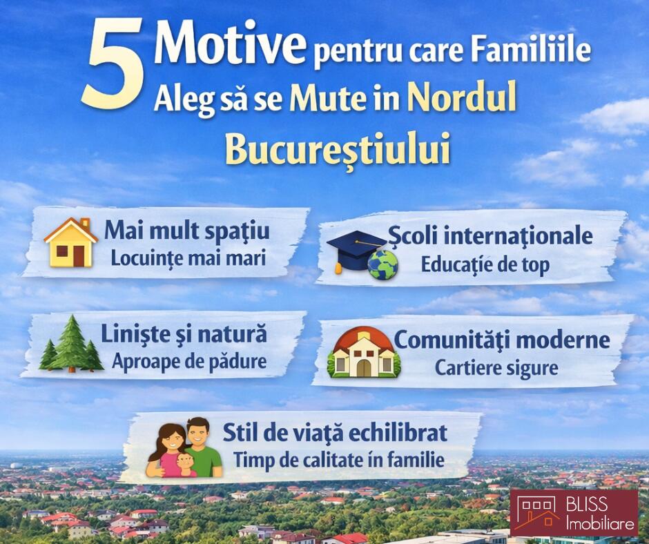 5 motive pentru care familiile aleg să se mute în nordul Bucureștiului