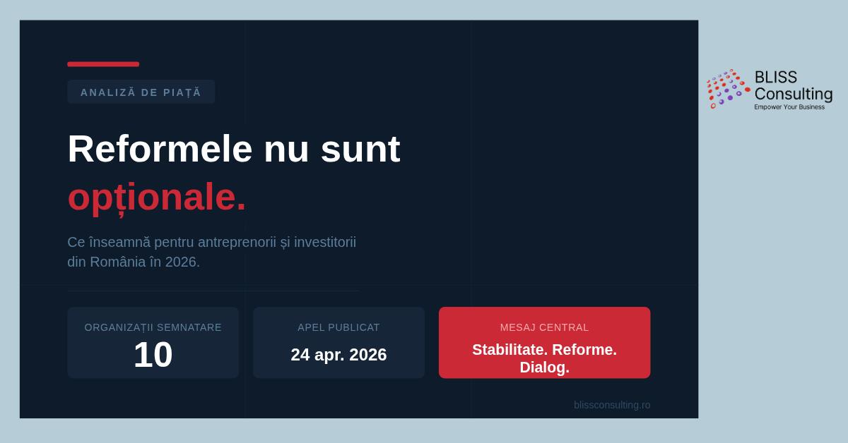 Reformele nu sunt opționale: ce înseamnă pentru mediul de afaceri și investitorii din România în 2026