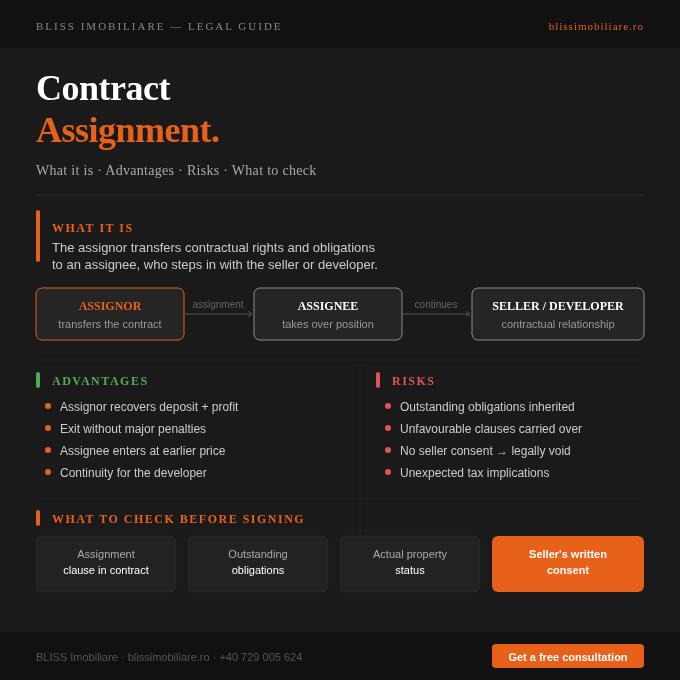 Contract Assignment in Romanian Real Estate: What It Is, How It Works and What to Check Before You Sign