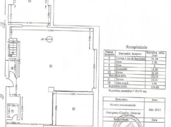 for rent 4 bedroom duplex apartment #43617 - BLISS Imobiliare