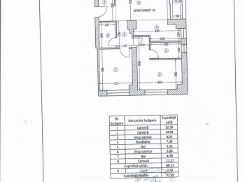 for rent 2 bedroom apartment #50149 - BLISS Imobiliare