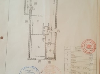 de vanzare apartament 2 camere #77193 - BLISS Imobiliare