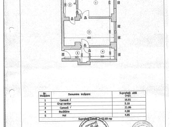 de vanzare apartament 2 camere #110840 - BLISS Imobiliare