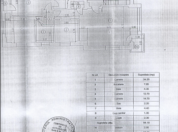for rent 2 bedroom apartment #145777 - BLISS Imobiliare